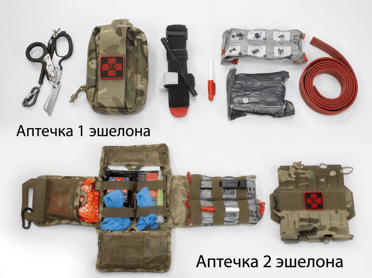 chek-list-snaryazheniya-svo.png